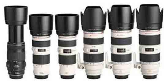 50mm Lens Ne İşe Yarar?