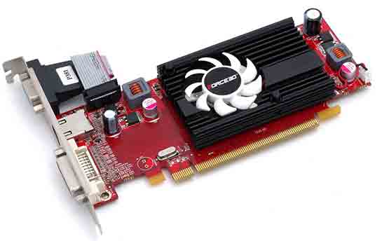 Ekran Kartı Ne İşe Yarar?