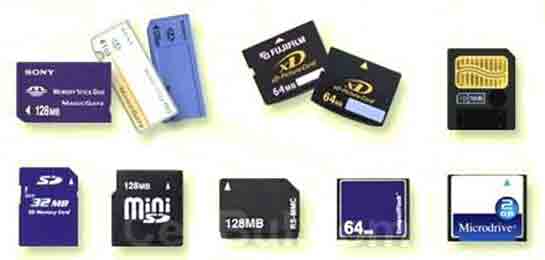 Hafıza Kartı Ne İşe Yarar?