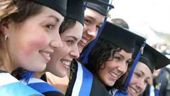 İşletme Yüksek Lisans Ne İşe Yarar?