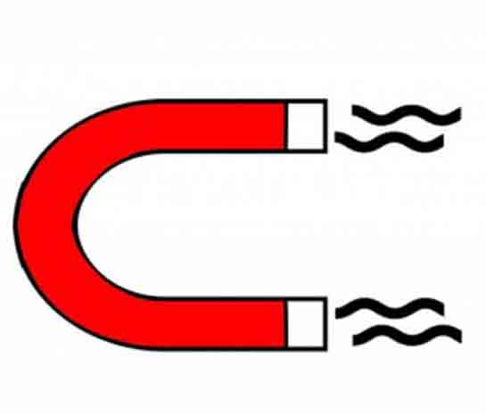 Mıknatıs Nedir Ne İşe Yarar?